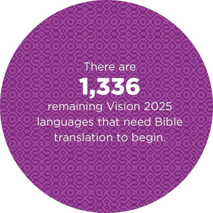 Vision 2025 - Wycliffe Bible Translators