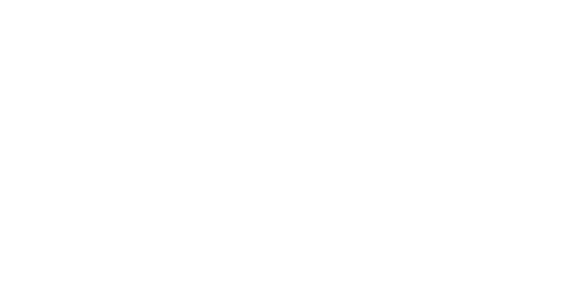 SIL